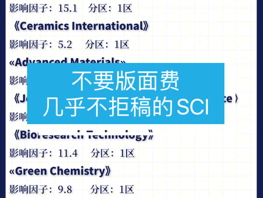 不要版面费,几乎不拒稿的SCI哔哩哔哩bilibili