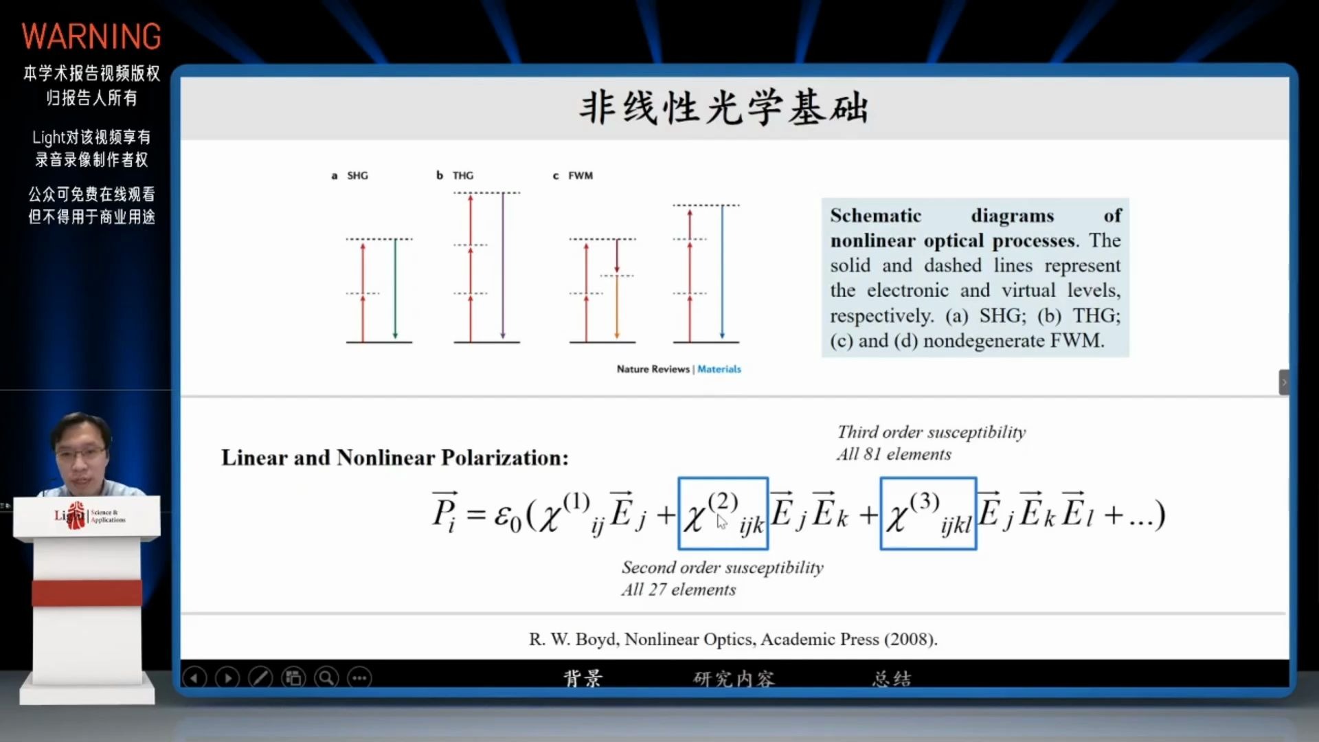 超构表面与超材料专题(light在线)2.2南方科技大学 副教授李贵新,《非线性光学超构表面》哔哩哔哩bilibili