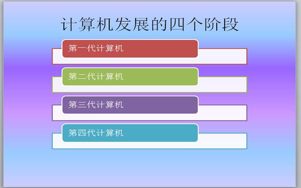 全国计算机等级考试真题题库视频 | 二级 MS Office高级应用|第四套PPT题|按要求制作相关演示稿哔哩哔哩bilibili