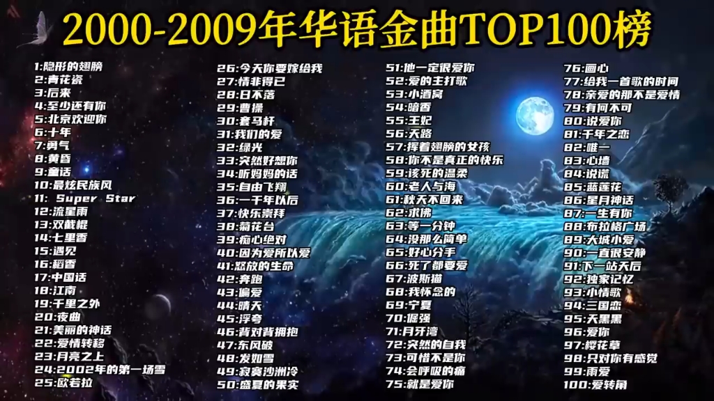 [图]2000～2009年华语金曲top100首