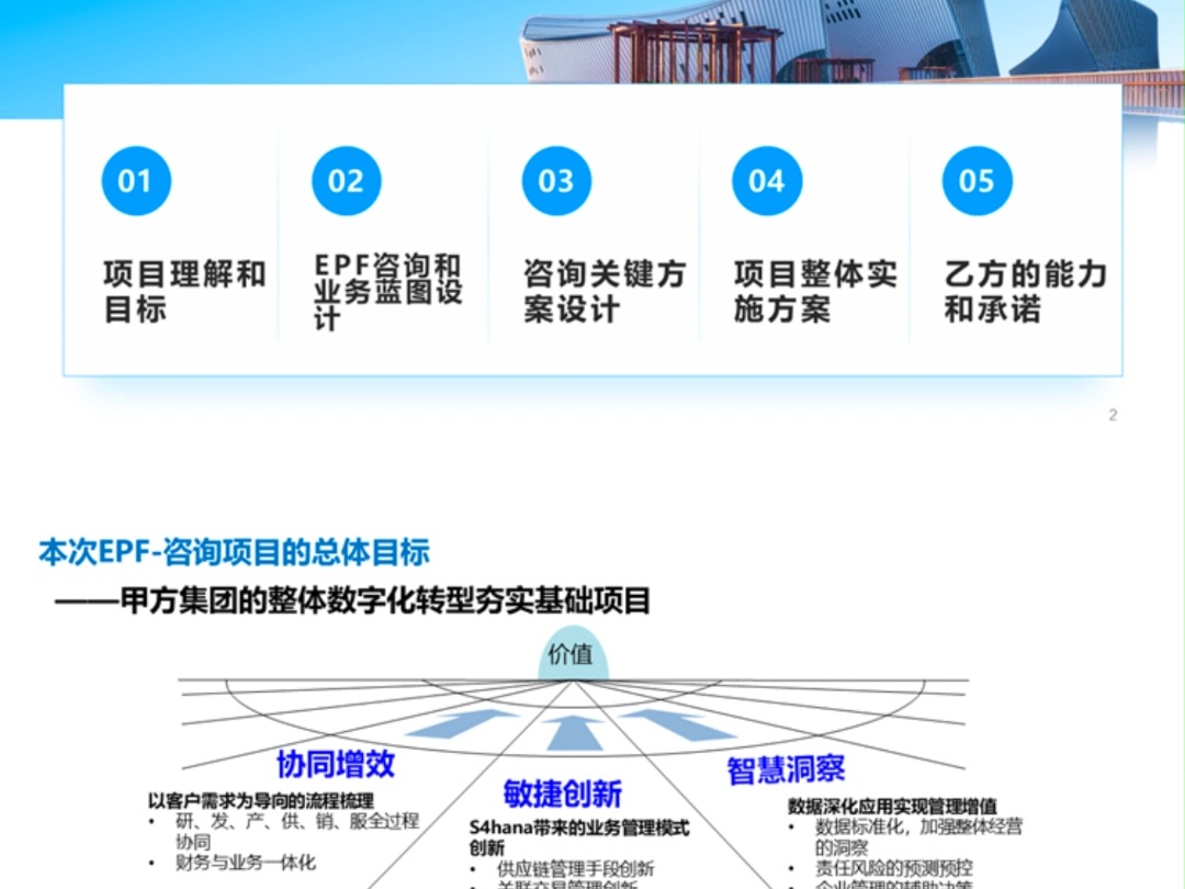 西门子智能制造MOM解决方案(42页 PPT)哔哩哔哩bilibili