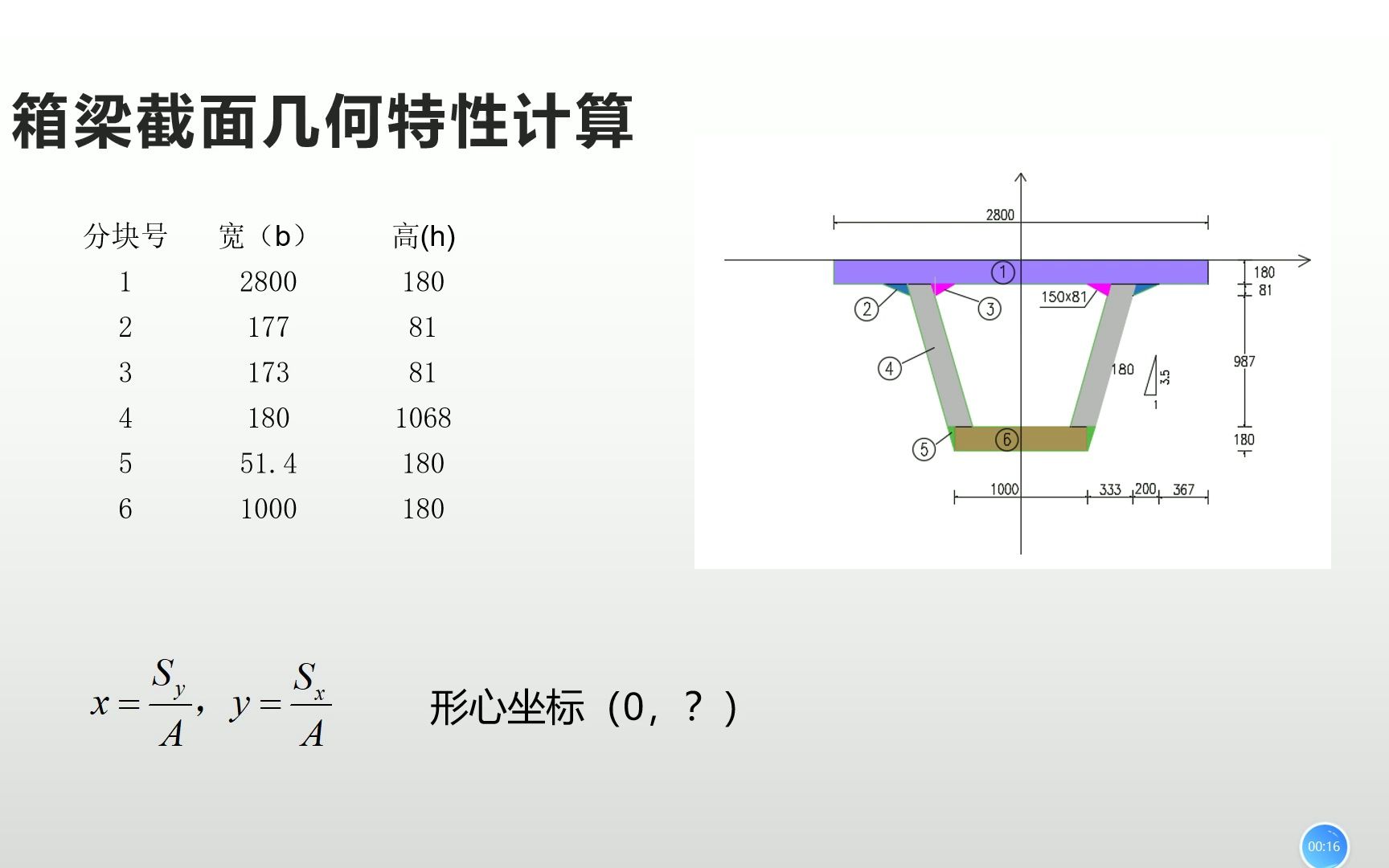 桥梁毕业设计截面几何特性计算哔哩哔哩bilibili