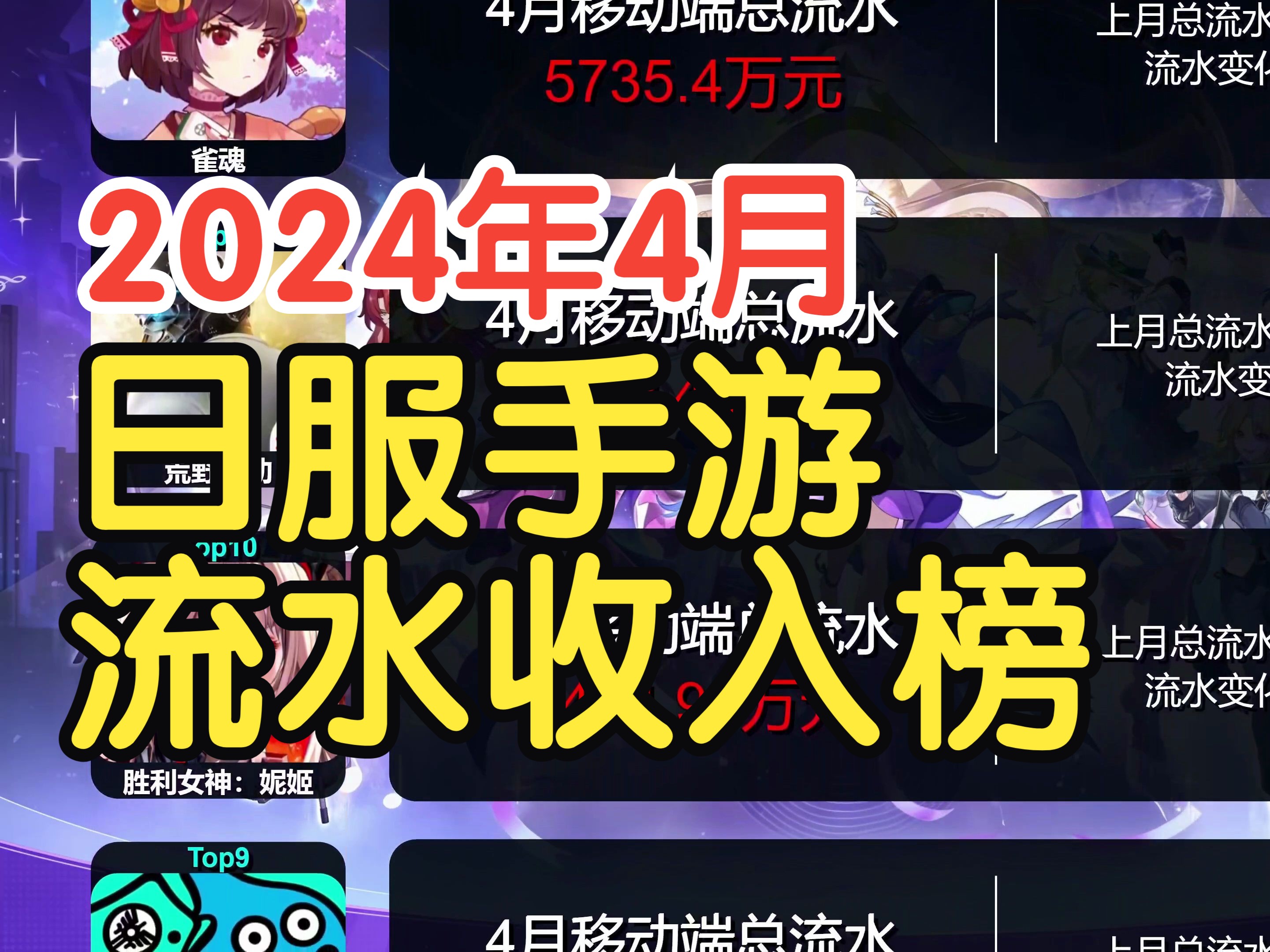 国产手游再次登顶日本手游市场?4月日服手游流水收入排名走势哔哩哔哩bilibili偶像梦幻祭