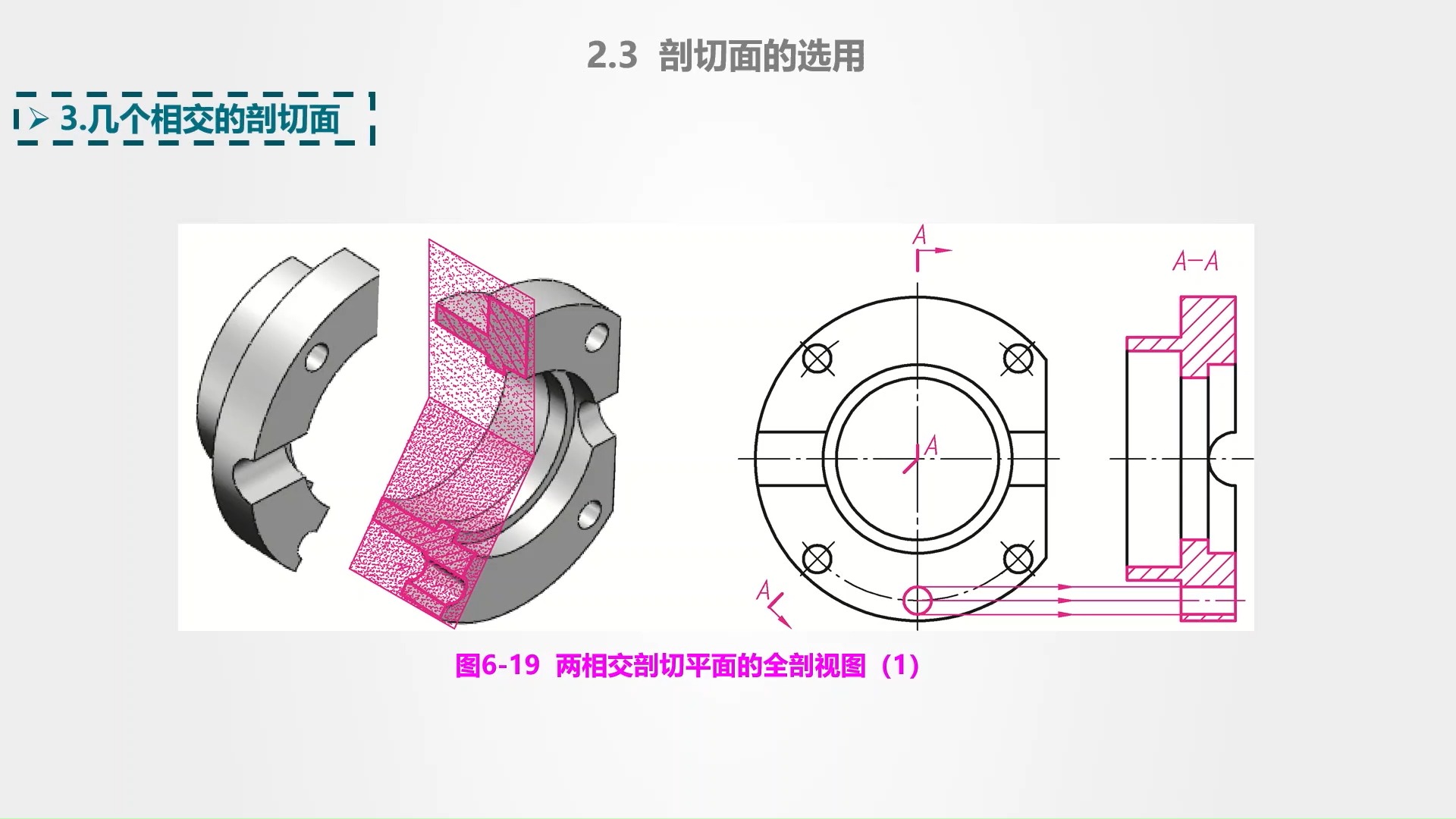 机械制图切割体三视图图片