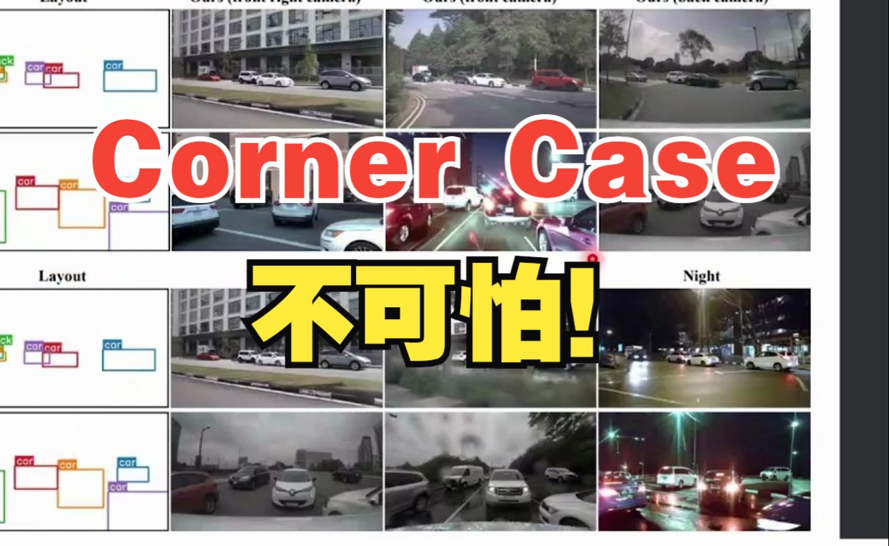 Corner Case不可怕!自动驾驶Corner Case可控生成系统性解决方案来优化!哔哩哔哩bilibili