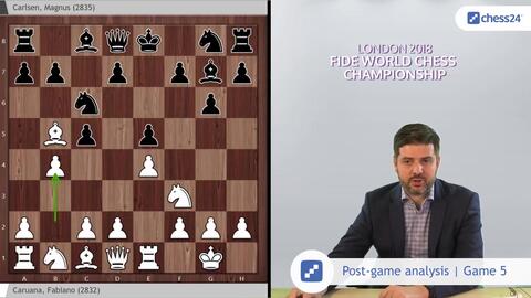 Game Analysis by Grandmaster Daniil Dubov #chess #shorts 