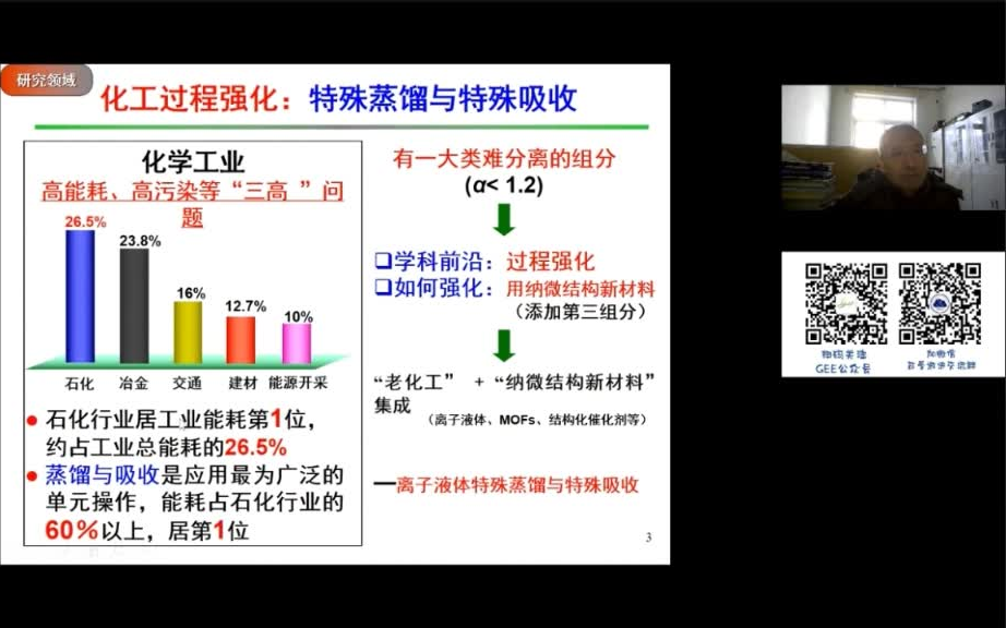 北京化工大学 雷志刚特殊蒸馏与特殊吸收哔哩哔哩bilibili