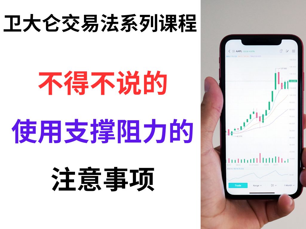 [图]卫大仑交易法系列课程：2.4使用支撑阻力注意事项|支撑阻力需要注意哪些？
