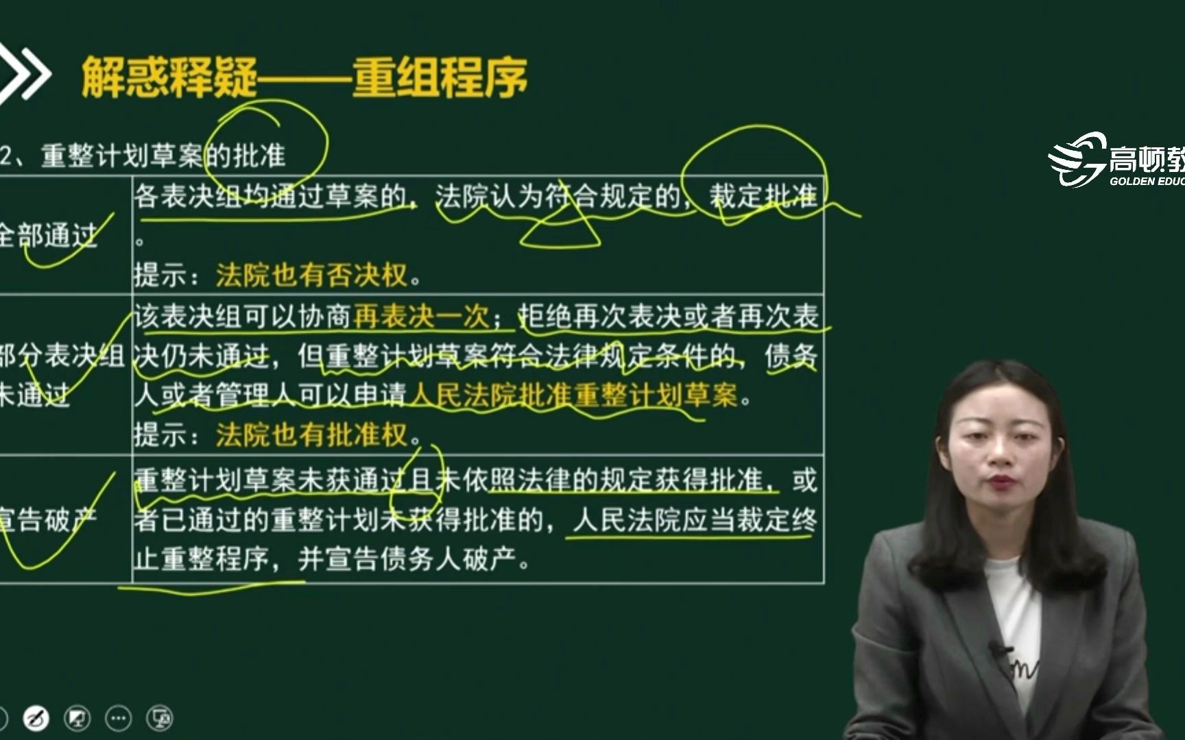 注册会计师|CPA经济法:重整计划草案的表决与批准主要内容有哪些?哔哩哔哩bilibili