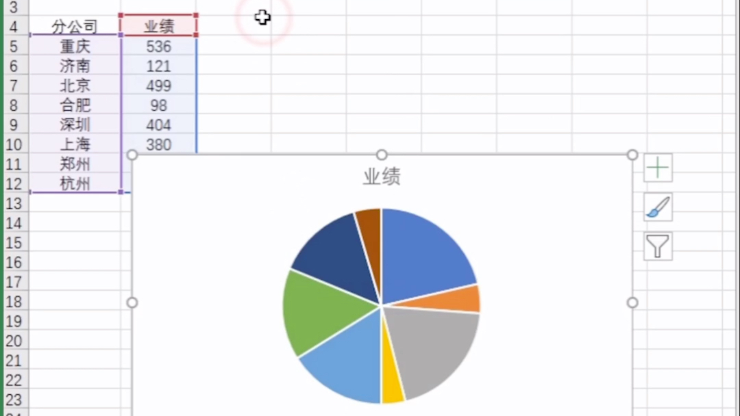 Excel技巧之利用饼状图延伸出小饼图或者柱形图是怎么做到的呢?看哈哈老师在线教学,新技能get!哔哩哔哩bilibili