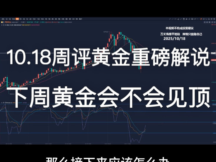 黄金为什么暴跌