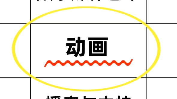 传下去75自考中国传媒大学的动画专业太好上岸了75