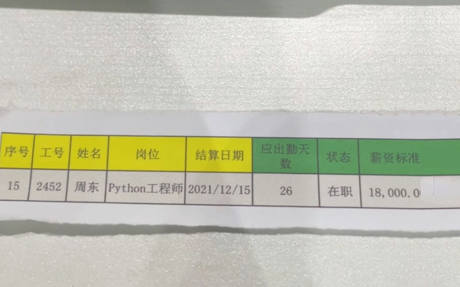 2024年毕业的计算机专业应届生月薪大多是多少?真实的去向和薪资情况?就业形式怎么样?能做到这几点,绝对可以在北上杭深拿到15K以上哔哩哔哩...