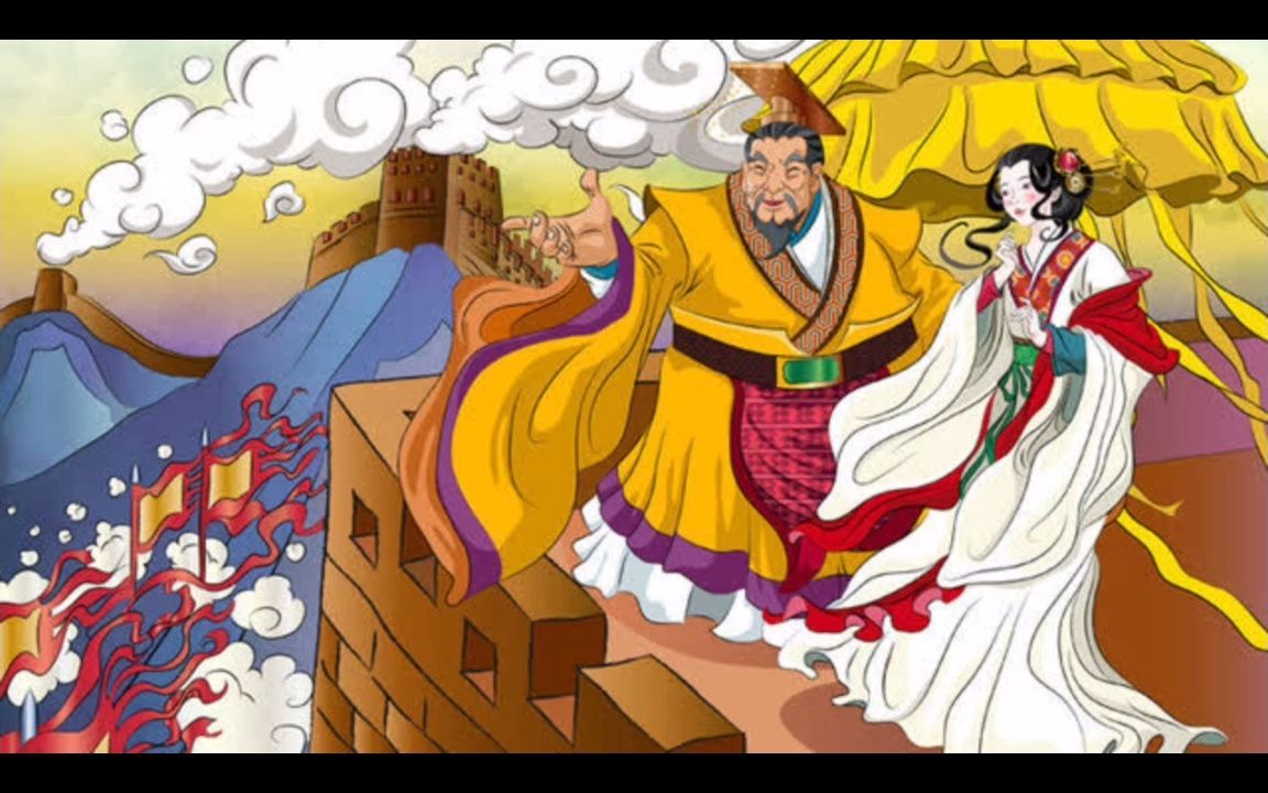 西周10大人物——周幽王