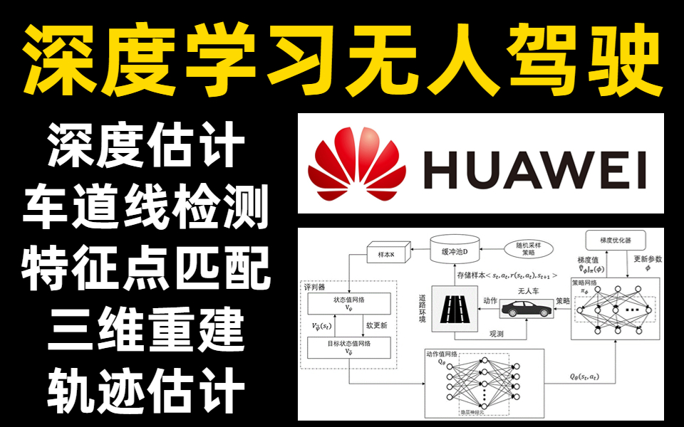 华为内部流出!无人驾驶算法工程师必备的系列知识【深度估计、车道线检测、特征点匹配、三维重建、轨迹估计】原理源码解读+论文分析+项目实战!哔...