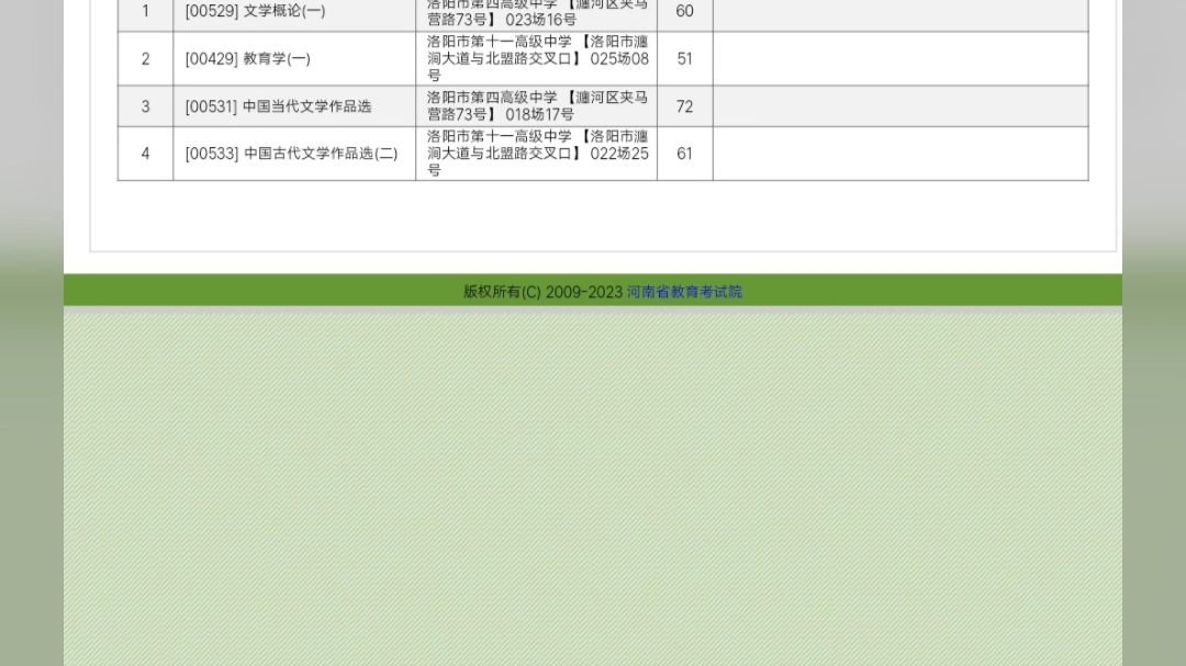 2310考期自考可以查成绩了,你们看的怎么样?我的成绩不理想!哔哩哔哩bilibili