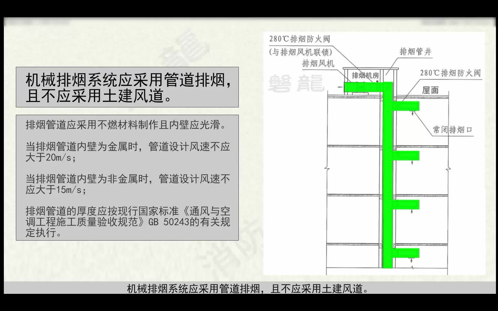 一级消防工程师消防技术实务机械排烟系统知识考点(高清版)哔哩哔哩bilibili