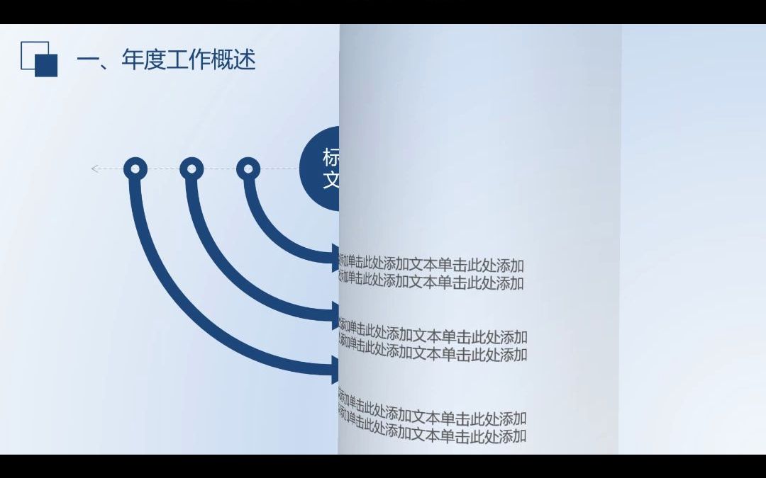 ppt.432部门工作汇报PPT哔哩哔哩bilibili