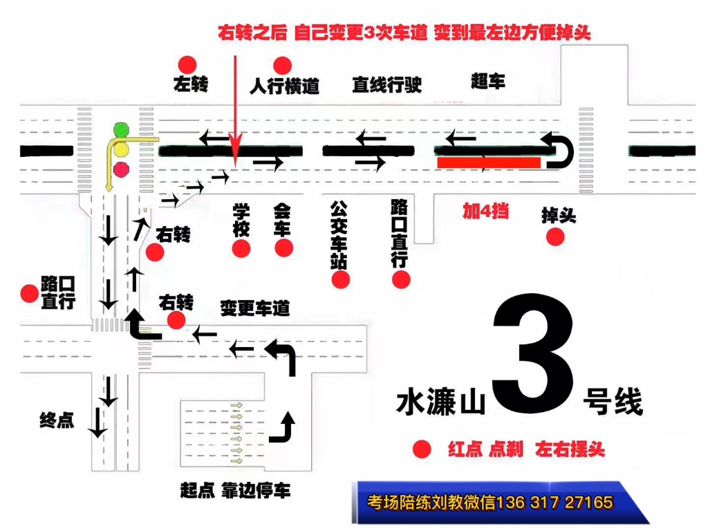 东莞水濂山科目三考场最新版线路图2021年11月份后