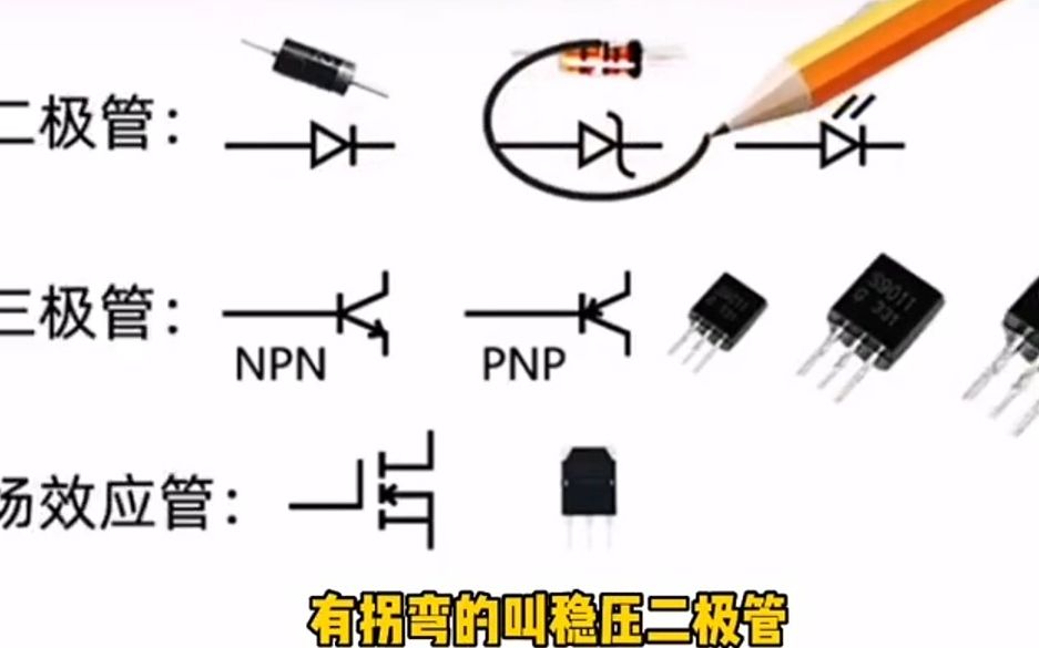 常用电子元器件符号哔哩哔哩bilibili