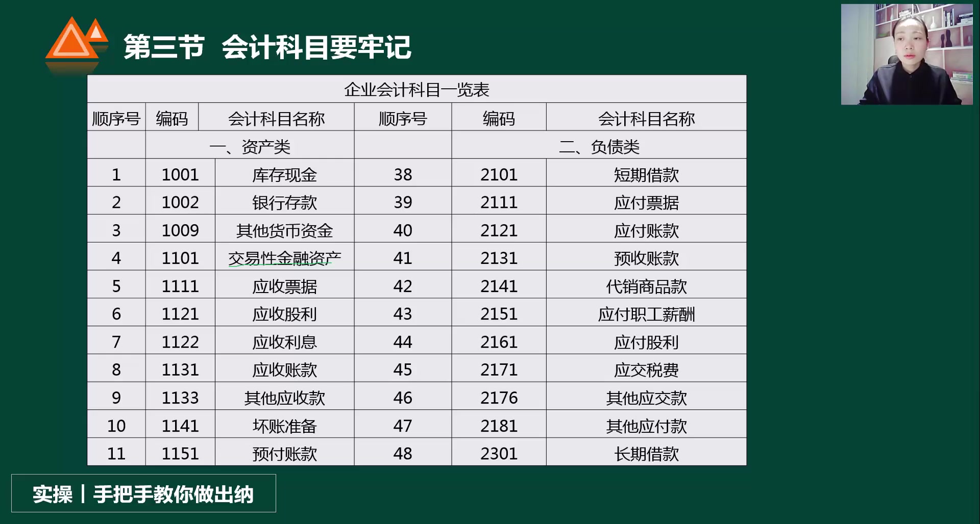 物流会计核算会计成本核算的内容建筑会计账务处理流程哔哩哔哩bilibili