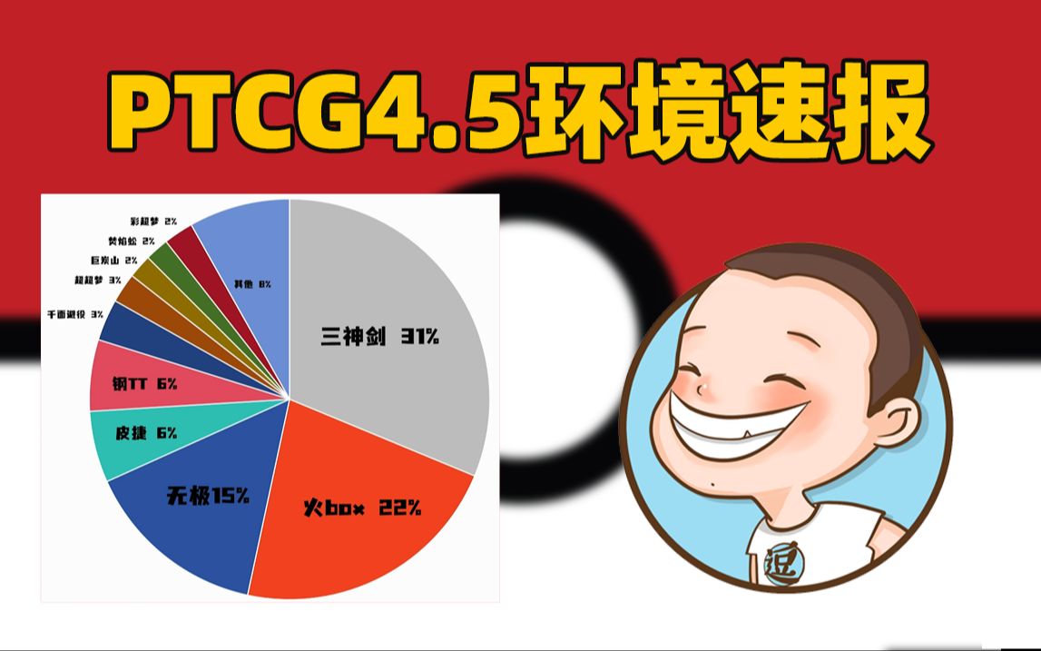 【PTCG】PTCG简中 4.5环境速报