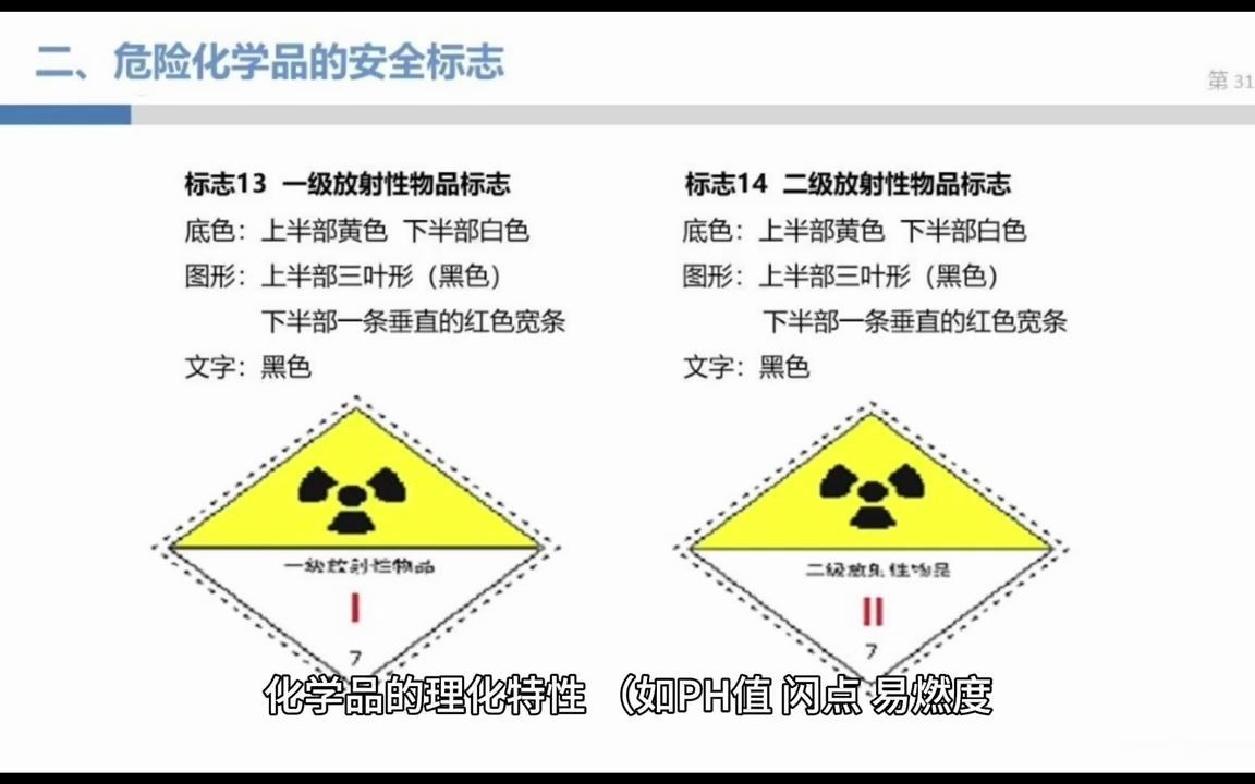 MSDS认证 MSDS技术文件SDS报告哔哩哔哩bilibili