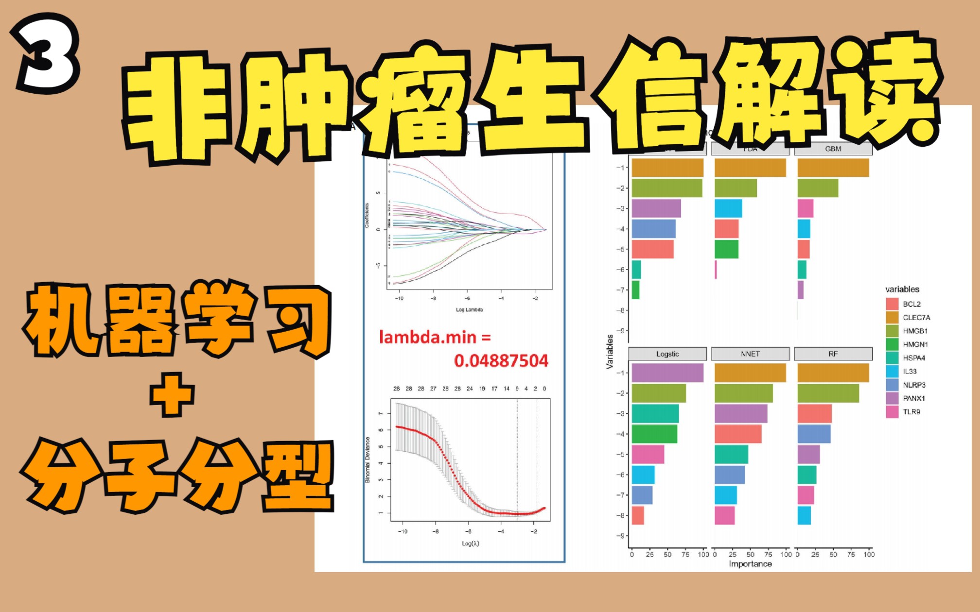 生信文章解读 非肿瘤+机器学习哔哩哔哩bilibili