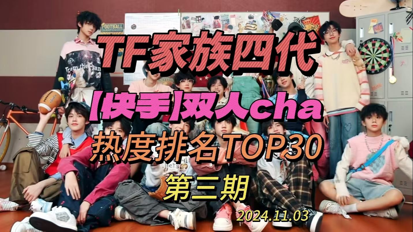 【TF家族四代】第3期:快手双人cha热度排名,橹恒涨到第一!橹铭新cha空降第四涨势喜人有望第一 官橹新cha两天上榜也来势汹汹 打啵奕文恒奇恒铭恒也...