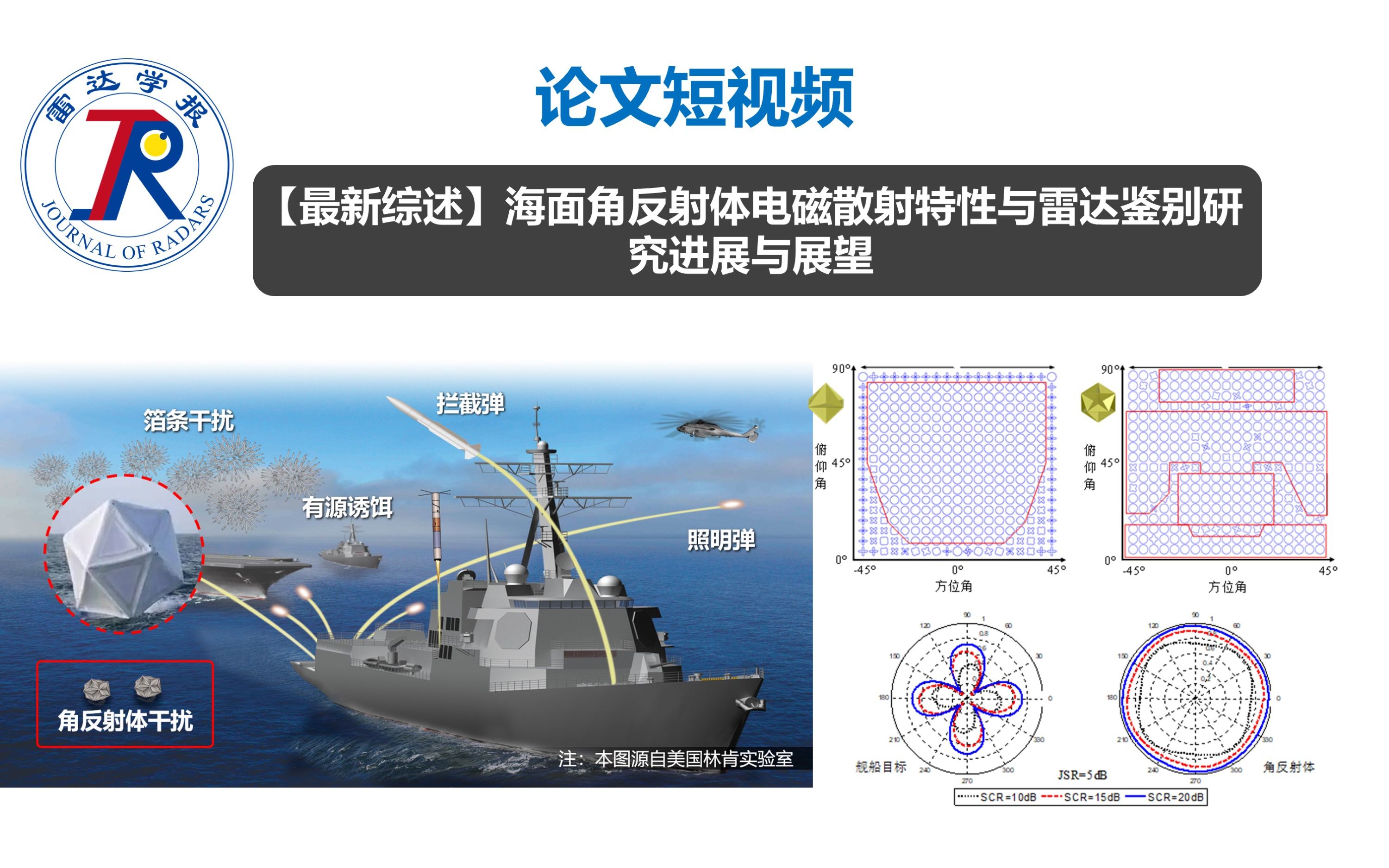 论文短视频 | 海面角反射体电磁散射特性与雷达鉴别研究进展与展望哔哩哔哩bilibili