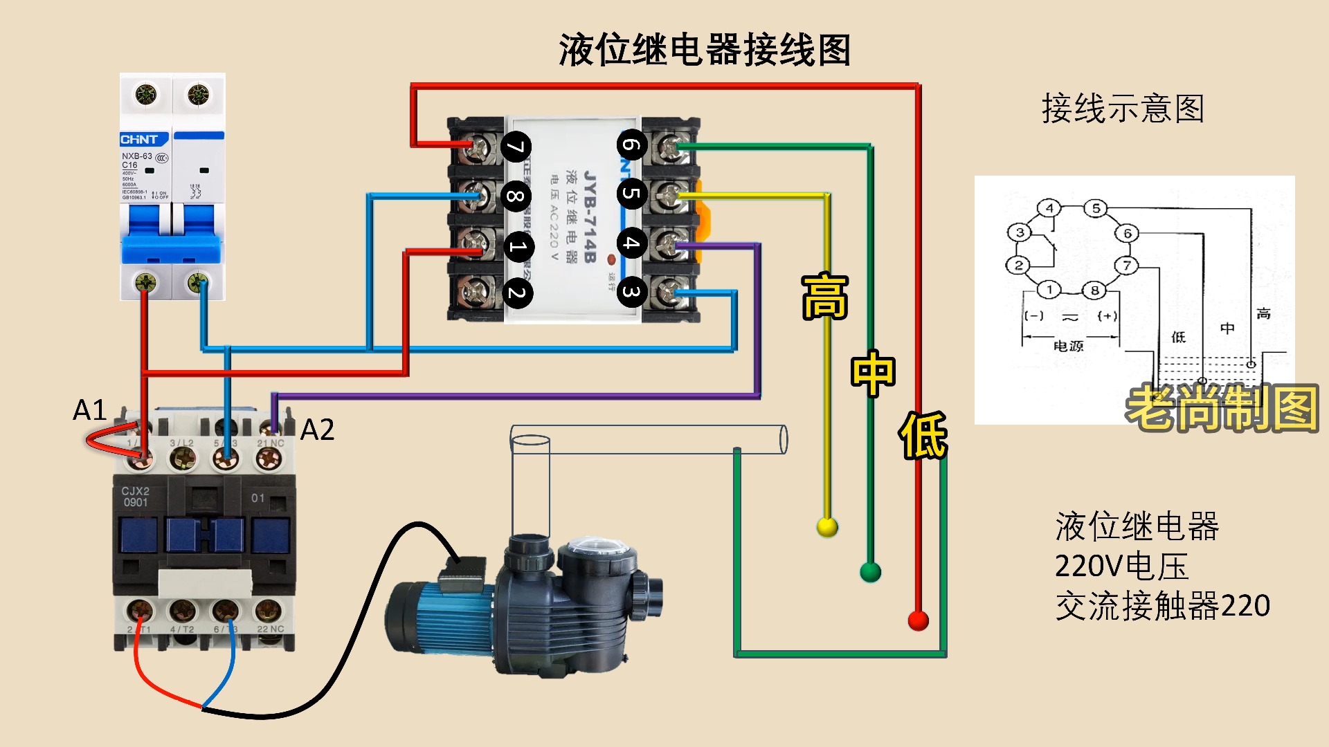 合力叉车保险盒电路图图片