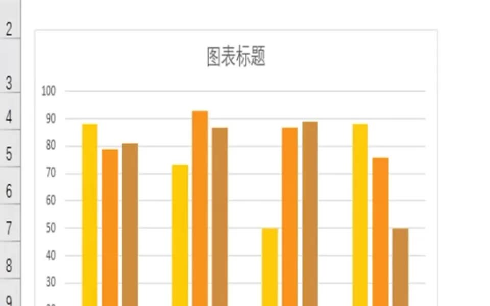 柱形图柱子上添加数字哔哩哔哩bilibili