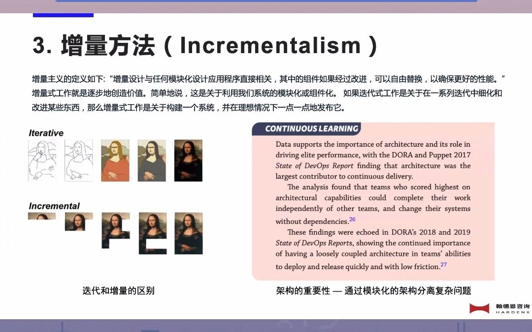 DevOps Handbook案例现代软件工程五个方面之三《增量方法》哔哩哔哩bilibili