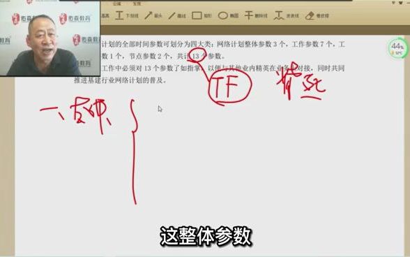 网络计划中的整体参数你知道是什么吗?哔哩哔哩bilibili
