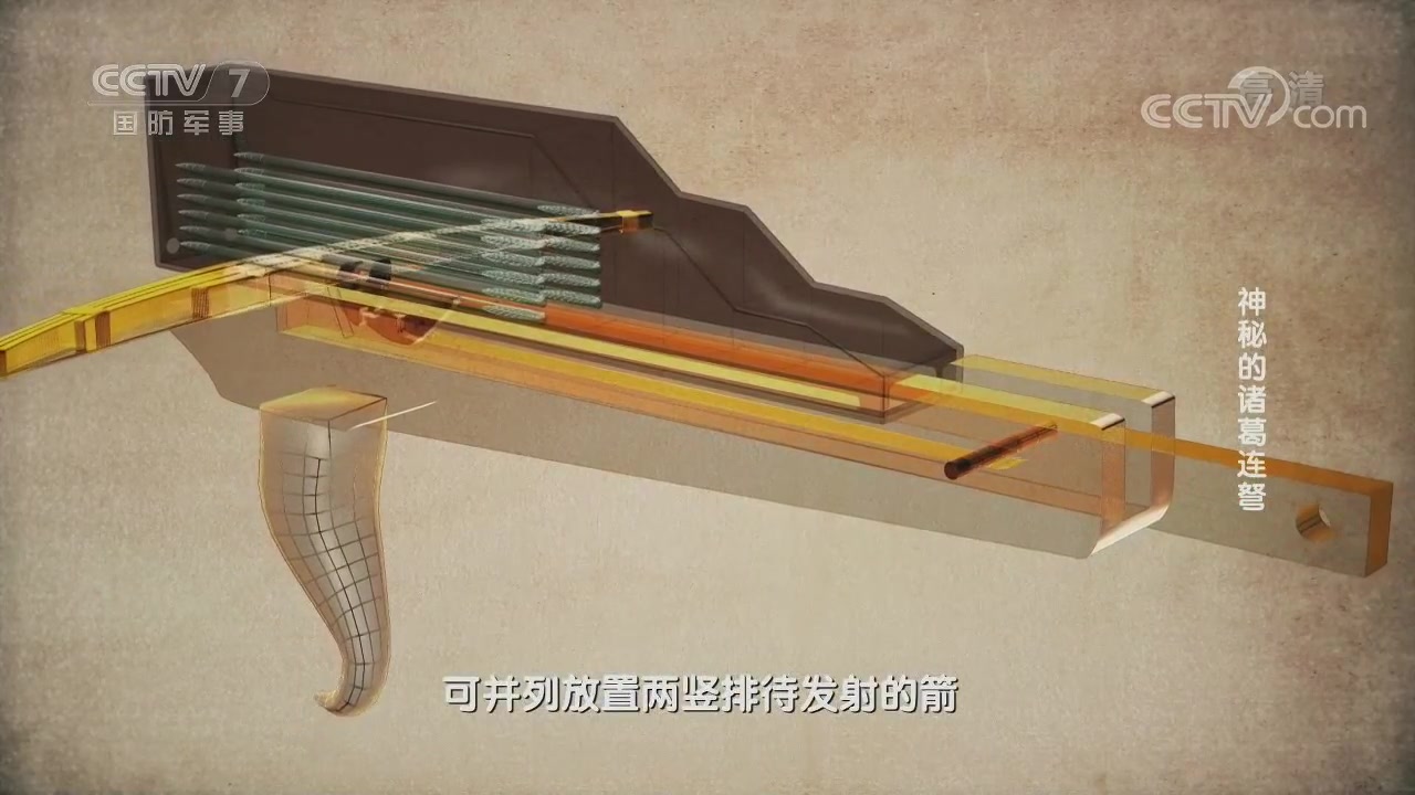 [兵器面面观]战国连弩设计精巧极富创见力