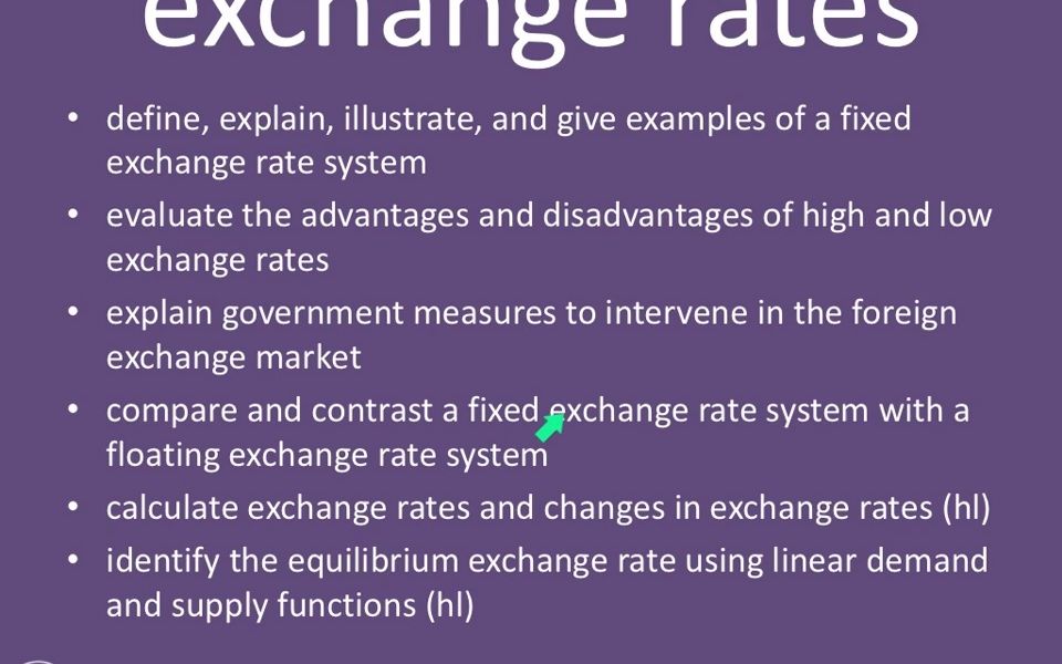 [图]Exchange Rates IB Economics Review IB International Economics The Global E