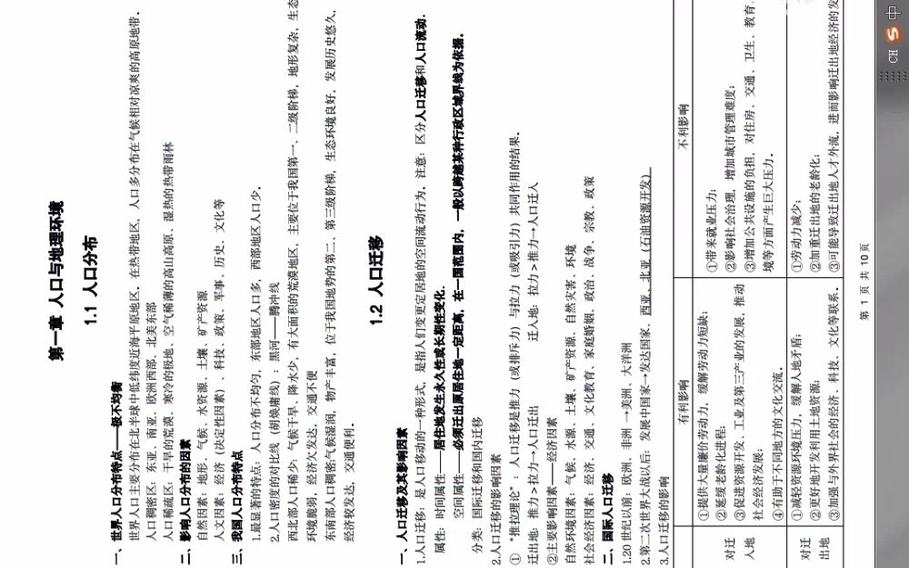 [图]别要了这是Csc的会考提纲