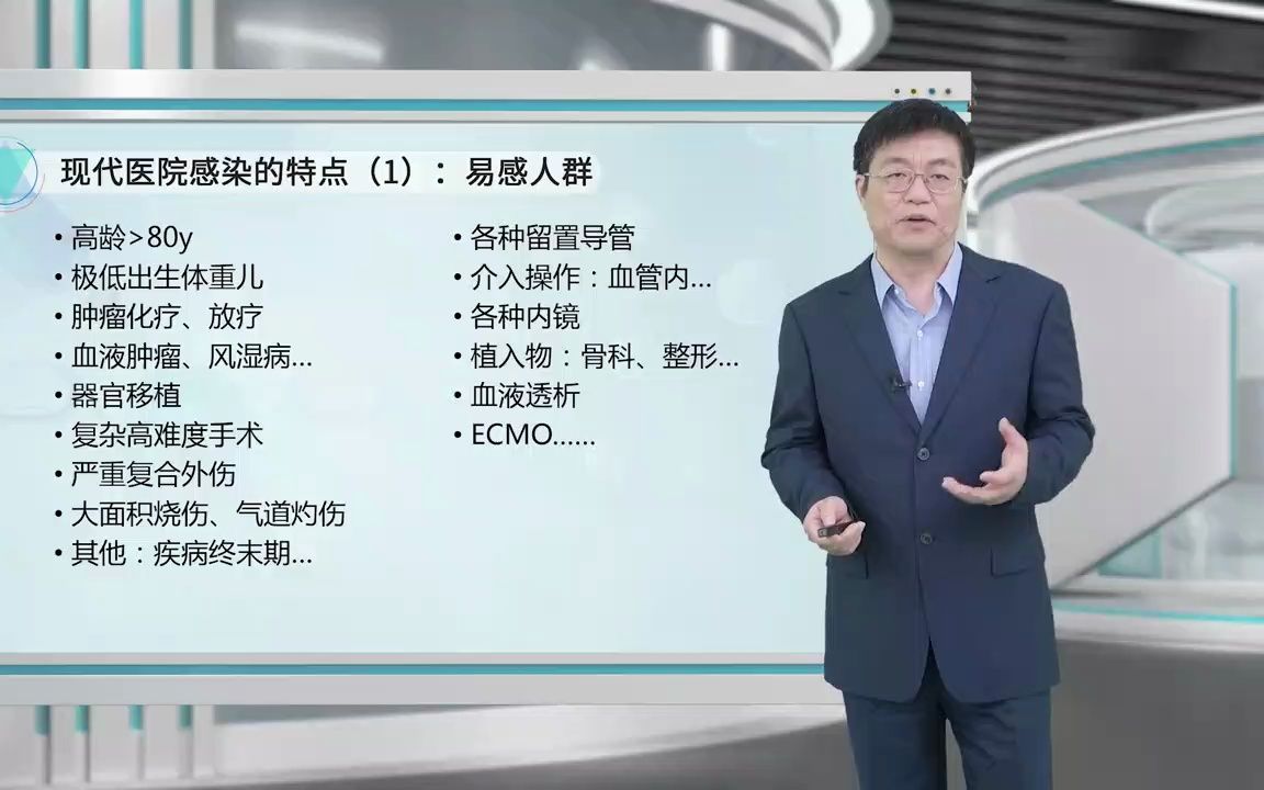 7.4 院内感染哔哩哔哩bilibili