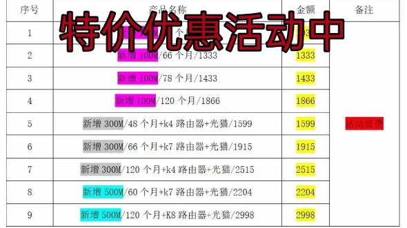 沈阳宽带 沈阳长城宽带 沈阳鹏博宽带 沈阳租房宽带 沈阳短期宽带 沈阳便宜的宽带 宽带办理1569425点703微信同步哔哩哔哩bilibili