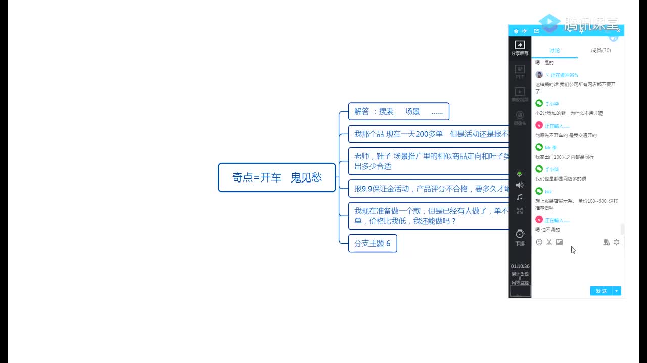 拼多多如何快速提升宝贝搜索排名对比同行(三)哔哩哔哩bilibili