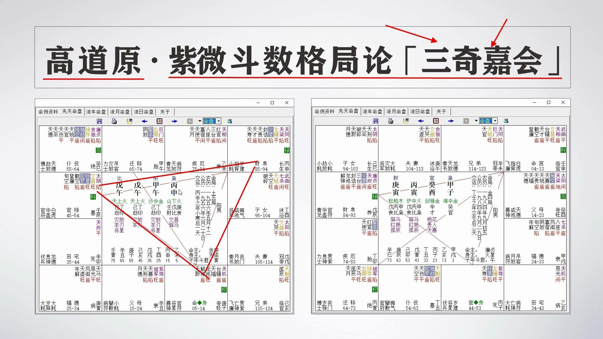 [图]紫微斗数格局论【三奇嘉会】高道原紫微斗数（实战班）