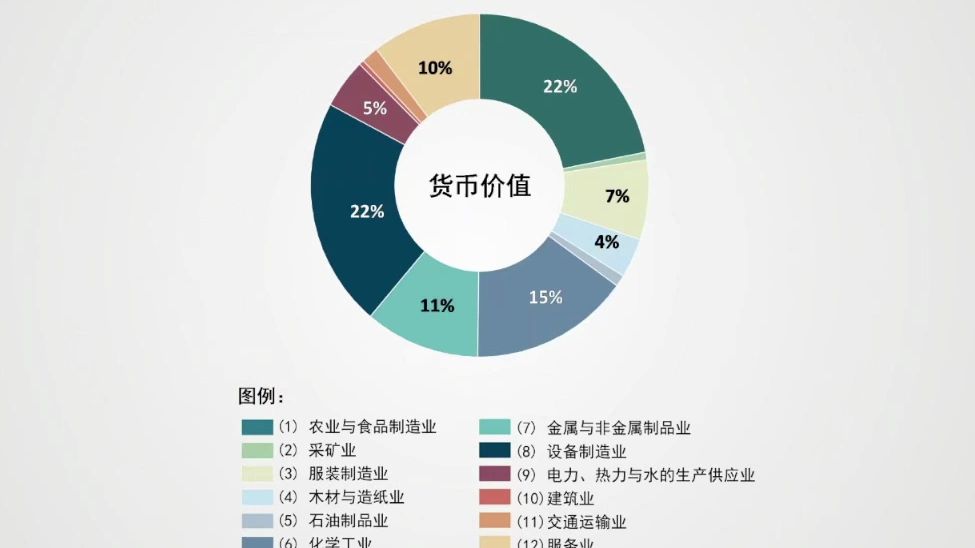 20240508中国农业大学刘奥远程耦合视角下在华跨国企业对东道国的环境影响哔哩哔哩bilibili