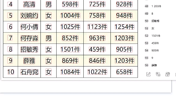 将图片转换为Excel表格,(Excel实用技巧,希望可以帮到你哦)哔哩哔哩bilibili