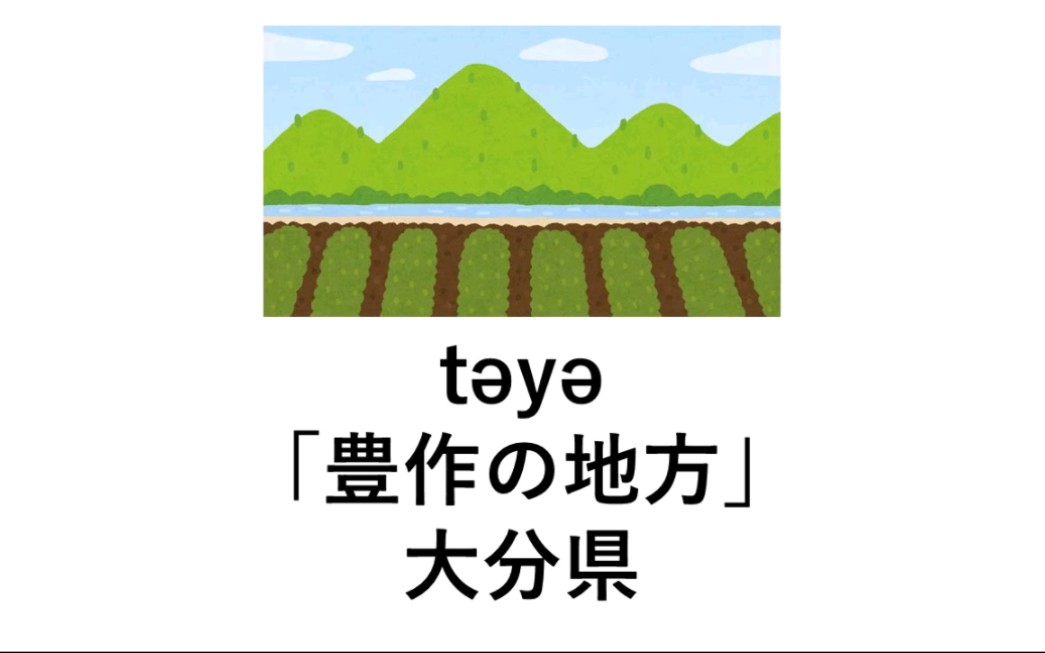 【弥生时代地名含义(猜测)】弥生时代の地名と意味(私见)哔哩哔哩bilibili