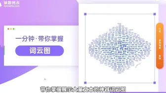 词云图是什么，词云图要怎么做？