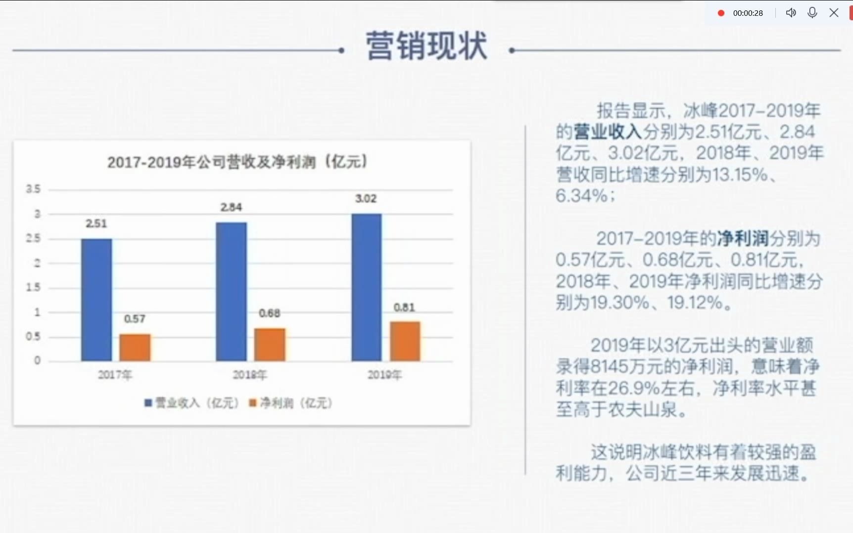 冰峰汽水哔哩哔哩bilibili