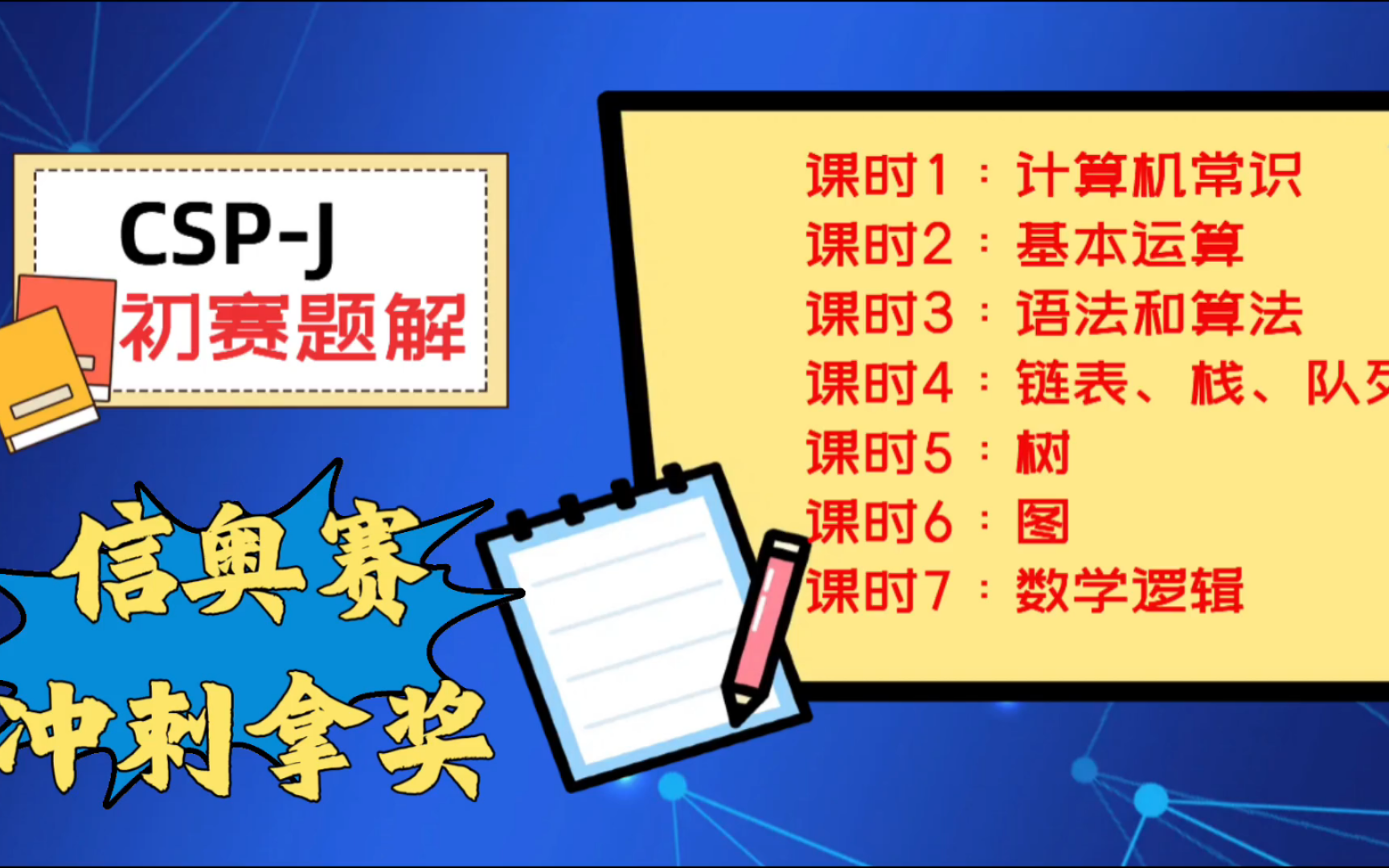 信奥赛冲刺拿奖:跟着王老师学信奥赛之初赛高频考点题解哔哩哔哩bilibili