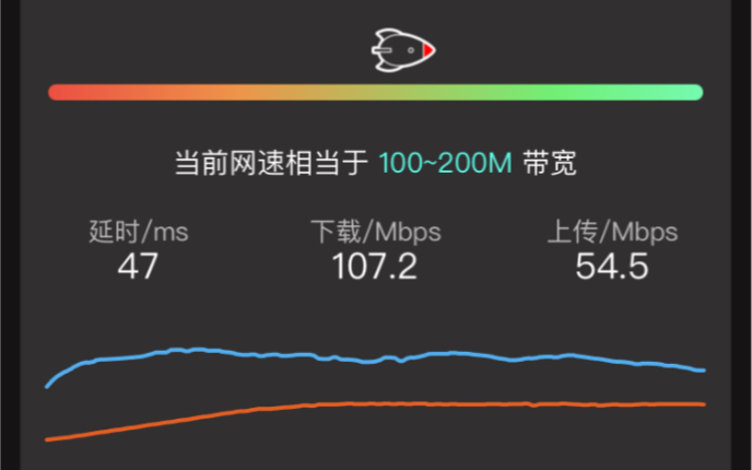 网心云赚钱宝3代的使用体验到底赚钱了吗?哔哩哔哩bilibili