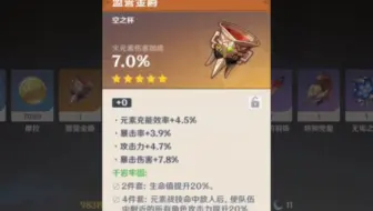 极品火伤杯遗物你怎么歪