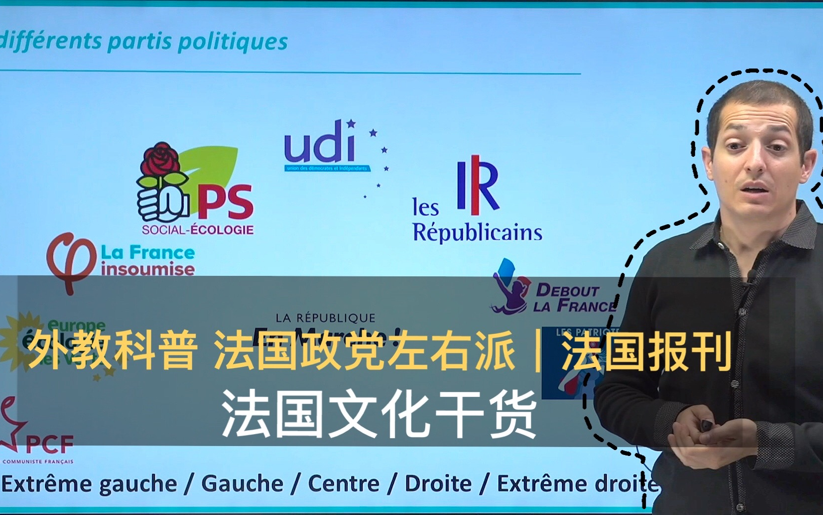 法国文化干货外教科普法国政党左右派法国外刊